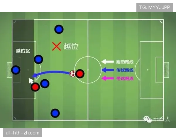 手抛球规则与判罚：投掷规范、越位与裁判常见误区