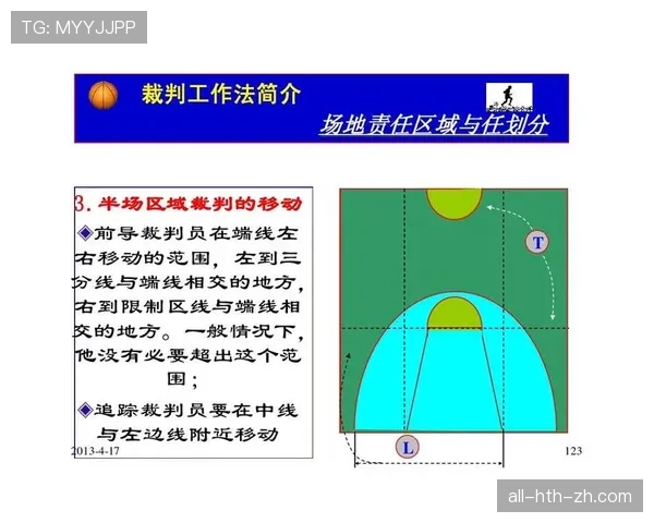 全面解析篮球挑战判罚规则的具体执行流程与关键判定细节