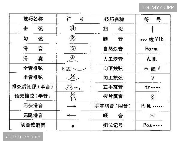 篮球快攻犯规的判定标准，看完就懂