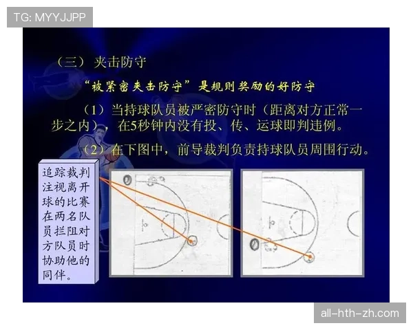 篮球冲撞规则详解什么时候合理冲撞不会被判犯规？