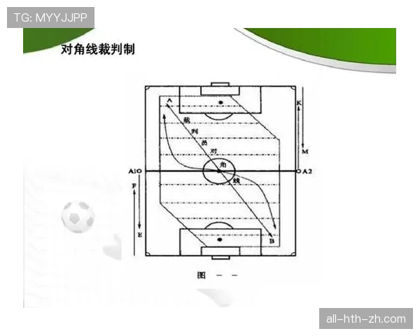 裁判手势在足球比赛中的规则意义及常见判罚指示解析