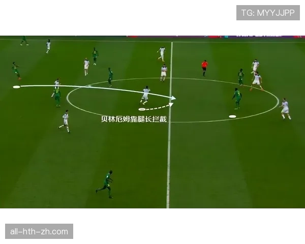 贝林厄姆直塞能力升级如何重塑其中场角色与进攻影响力