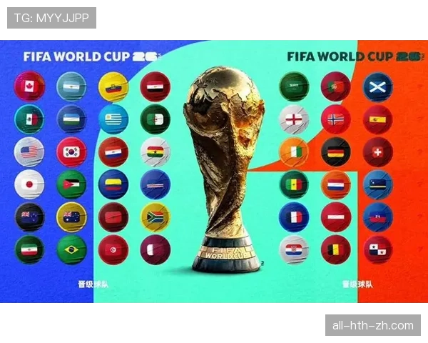 2026世界杯48队赛制规则详解 小组赛如何晋级淘汰赛