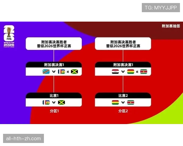 波黑队能否时隔十年重返世界杯？2026美加墨预选赛出线形势分析
